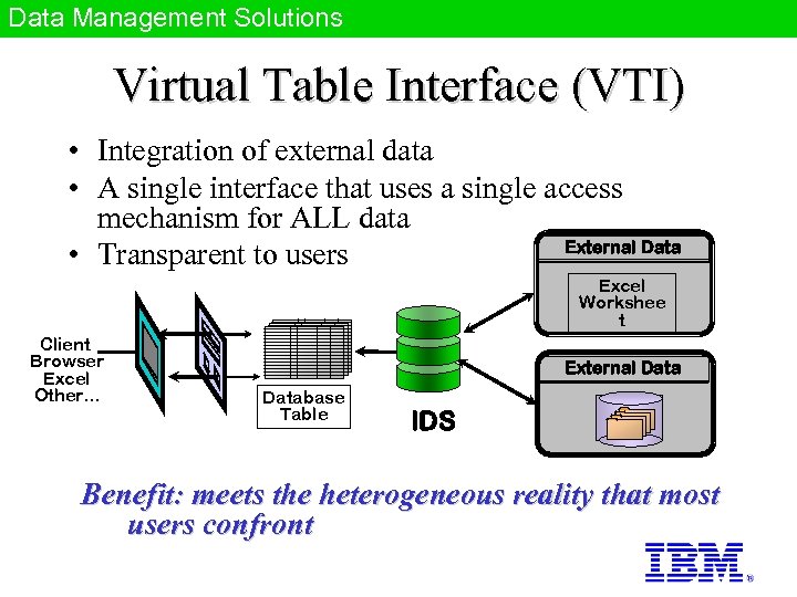 Data Management Solutions Virtual Table Interface (VTI) • Integration of external data • A