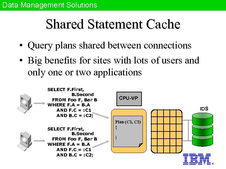 Data Management Solutions Shared Statement Cache • Query plans shared between connections • Big