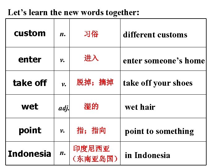 Let’s learn the new words together: custom n. 习俗 different customs enter v. 进入