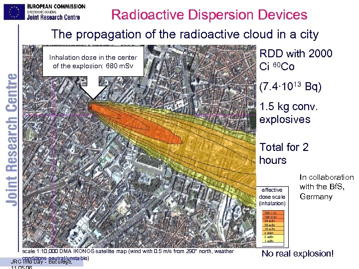 Radioactive Dispersion Devices The propagation of the radioactive cloud in a city Inhalation dose