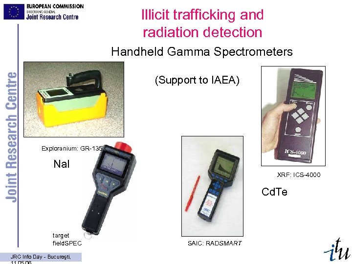 Illicit trafficking and radiation detection Handheld Gamma Spectrometers (Support to IAEA) Exploranium: GR-135 Na.