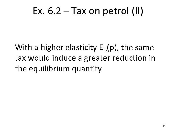Ex. 6. 2 – Tax on petrol (II) With a higher elasticity ED(p), the