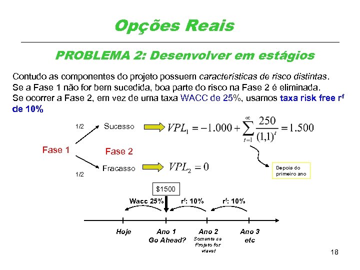Opções Reais PROBLEMA 2: Desenvolver em estágios Contudo as componentes do projeto possuem características