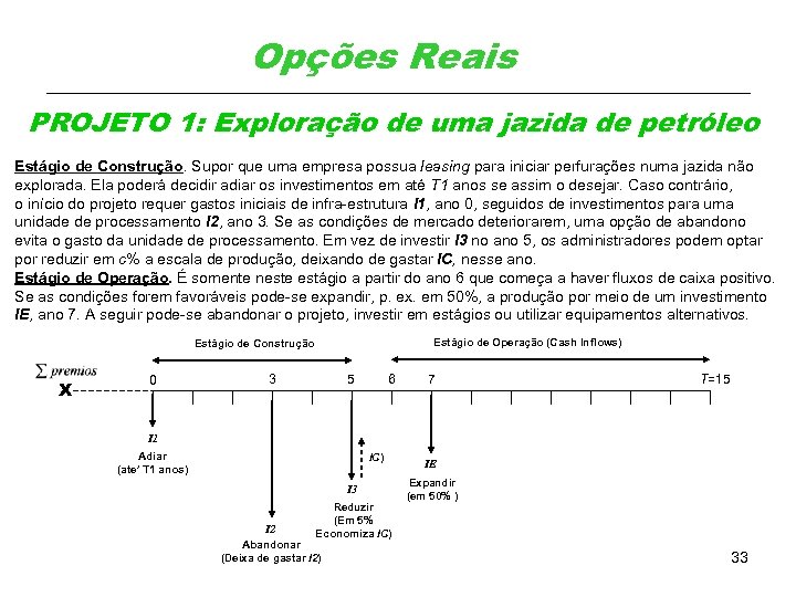 Opções Reais PROJETO 1: Exploração de uma jazida de petróleo Estágio de Construção. Supor