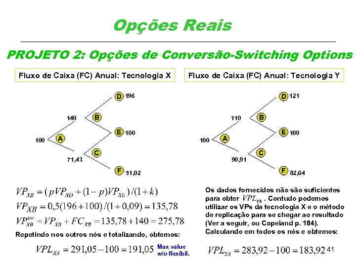 Opções Reais PROJETO 2: Opções de Conversão-Switching Options Fluxo de Caixa (FC) Anual: Tecnologia