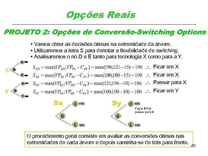 Opções Reais PROJETO 2: Opções de Conversão-Switching Options • Vamos obter as decisões ótimas