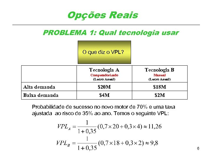 Opções Reais PROBLEMA 1: Qual tecnologia usar O que diz o VPL? Tecnologia A