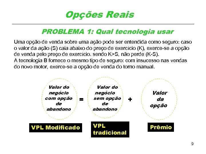 Opções Reais PROBLEMA 1: Qual tecnologia usar Uma opção de venda sobre uma ação