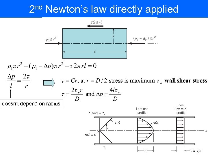 2 nd Newton’s law directly applied doesn’t depend on radius 