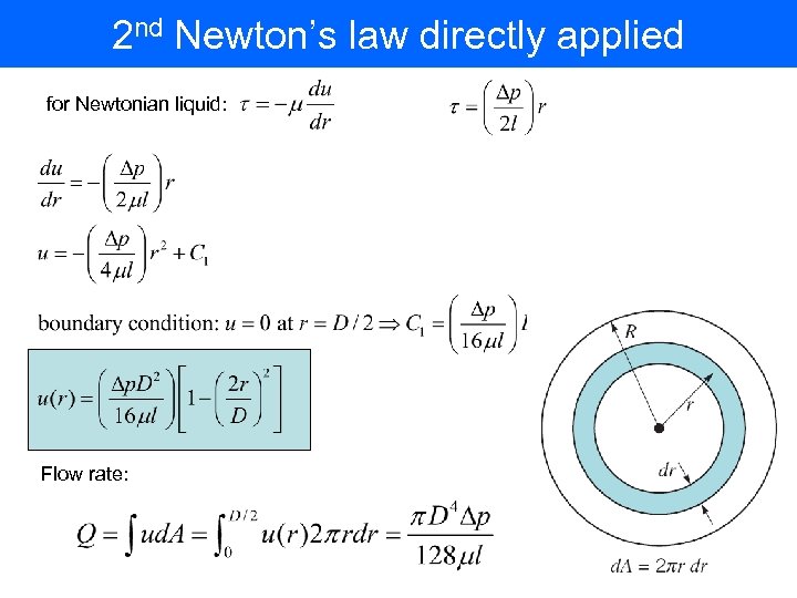 2 nd Newton’s law directly applied for Newtonian liquid: Flow rate: 