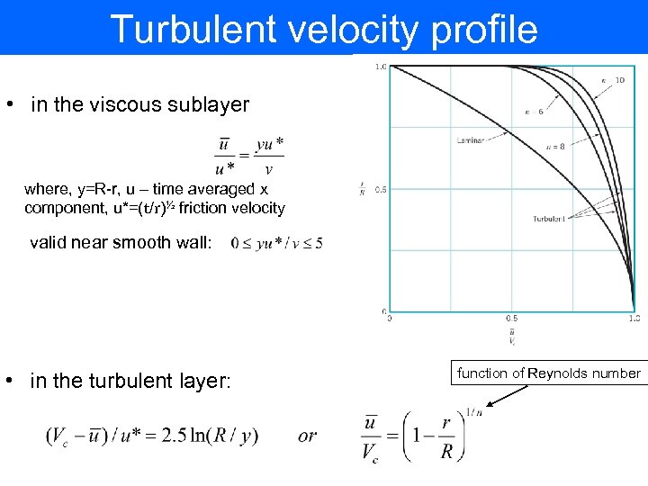 Turbulent velocity profile • in the viscous sublayer where, y=R-r, u – time averaged