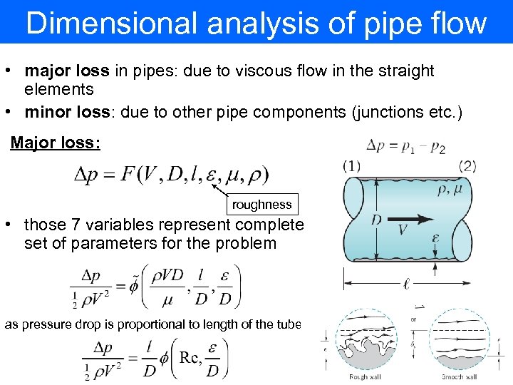 Dimensional analysis of pipe flow • major loss in pipes: due to viscous flow