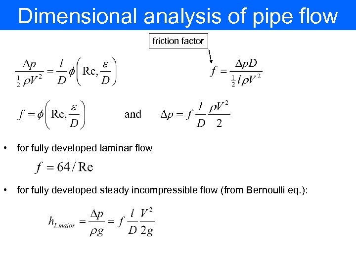 Dimensional analysis of pipe flow friction factor • for fully developed laminar flow •