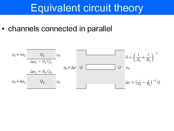 Equivalent circuit theory • channels connected in parallel 