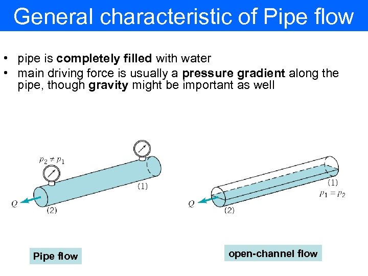 General characteristic of Pipe flow • pipe is completely filled with water • main