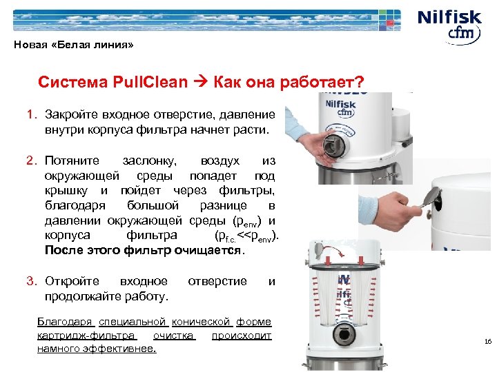 Новая «Белая линия» Система Pull. Clean Как она работает? 1. Закройте входное отверстие, давление