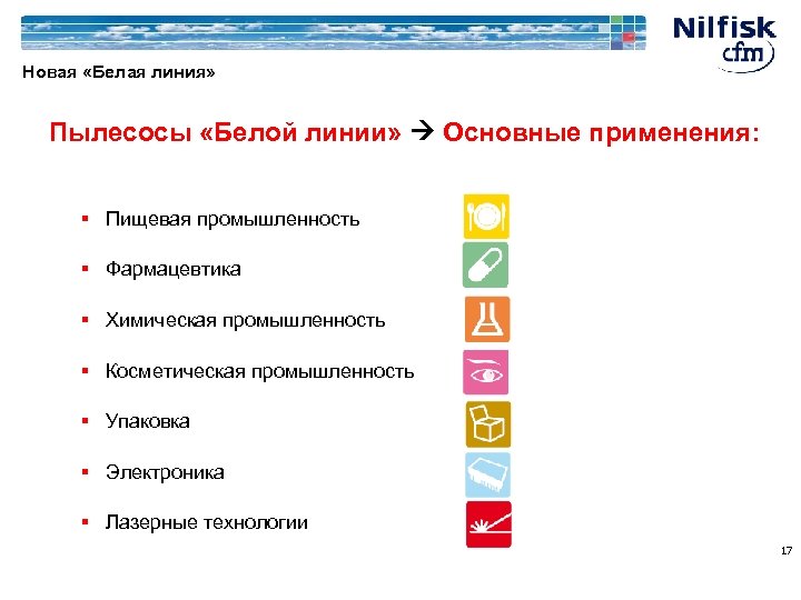 Новая «Белая линия» Пылесосы «Белой линии» Основные применения: § Пищевая промышленность § Фармацевтика §