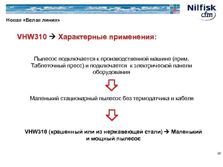 Новая «Белая линия» VHW 310 Характерные применения: Пылесос подключается к производственной машине (прим. Таблеточный