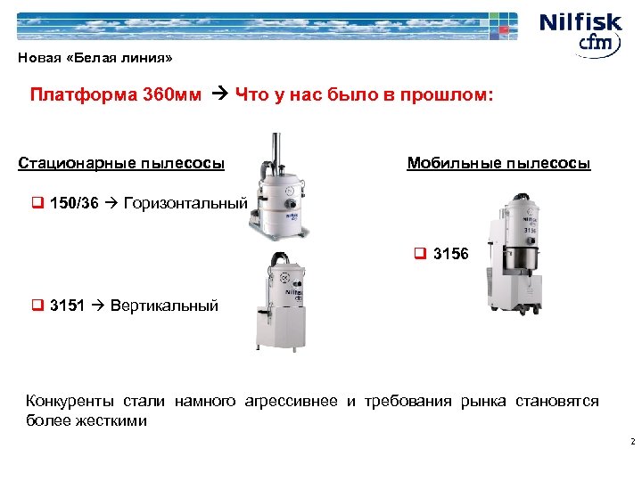Новая «Белая линия» Платформа 360 мм Что у нас было в прошлом: Стационарные пылесосы