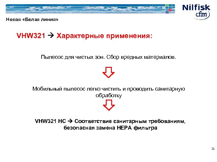 Новая «Белая линия» VHW 321 Характерные применения: Пылесос для чистых зон. Сбор вредных материалов.