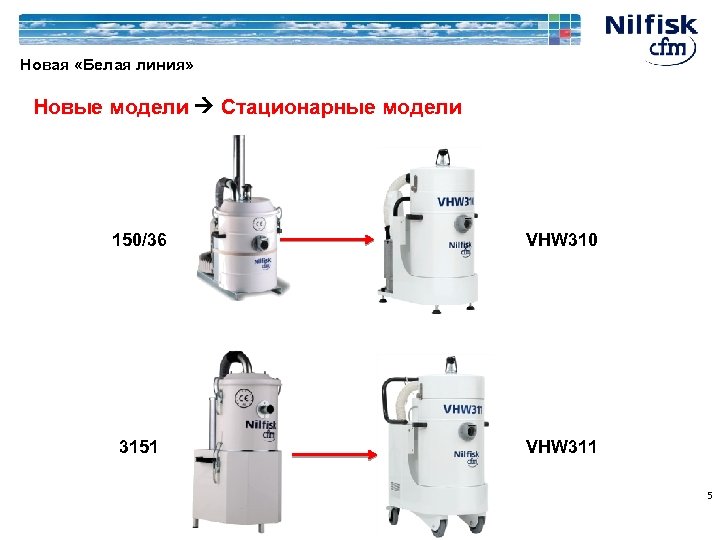 Новая «Белая линия» Новые модели Стационарные модели 150/36 VHW 310 3151 VHW 311 5