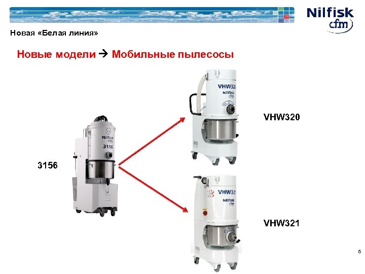 Новая «Белая линия» Новые модели Mобильные пылесосы VHW 320 3156 VHW 321 6 