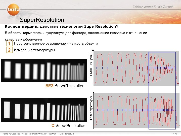 Zeichen setzen für die Zukunft Super. Resolution Как подтвердить действие технологии Super. Resolution? В