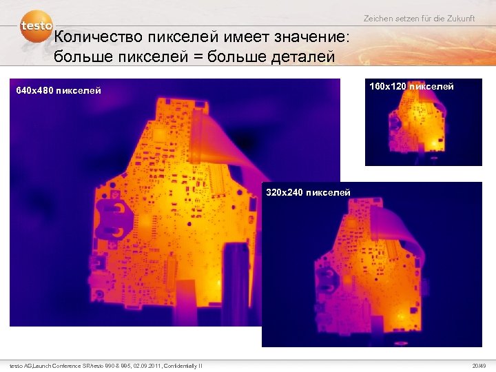 Zeichen setzen für die Zukunft Количество пикселей имеет значение: больше пикселей = больше деталей