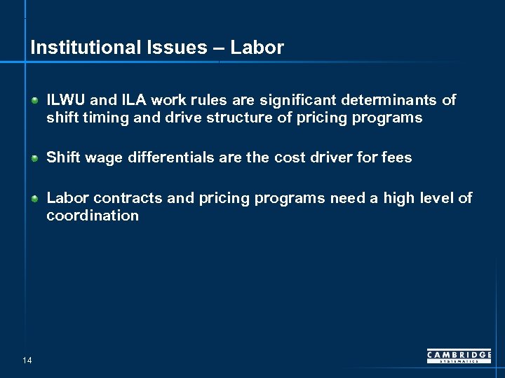 Institutional Issues – Labor ILWU and ILA work rules are significant determinants of shift