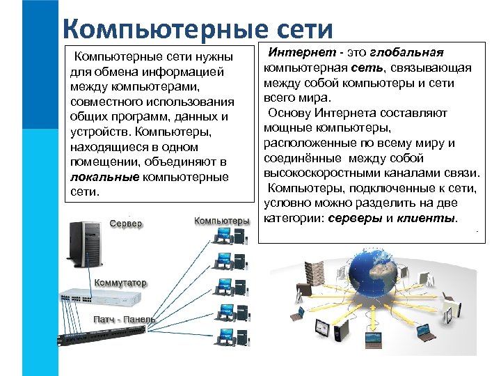 Каким образом и когда состоялся первый успешный сеанс обмена информацией между компьютерами