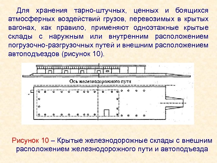 Для хранения тарно штучных, ценных и боящихся атмосферных воздействий грузов, перевозимых в крытых вагонах,