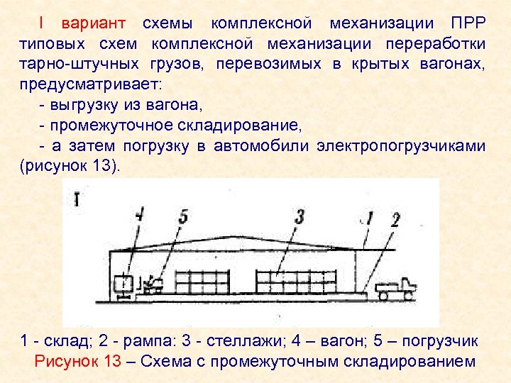 Схема 1 вариант 1