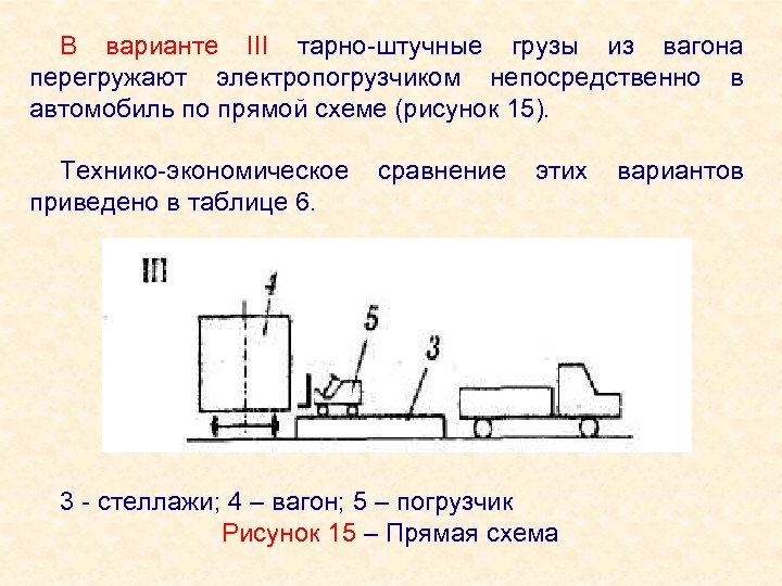 Тарно упаковочные и штучные грузы презентация