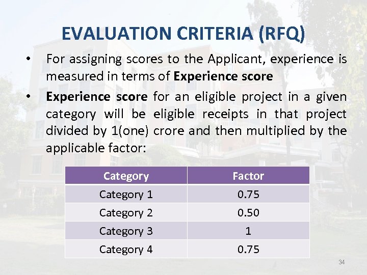 EVALUATION CRITERIA (RFQ) • • For assigning scores to the Applicant, experience is measured