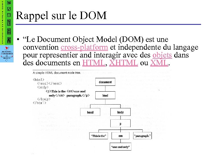 Rappel sur le DOM • “Le Document Object Model (DOM) est une convention cross-platform