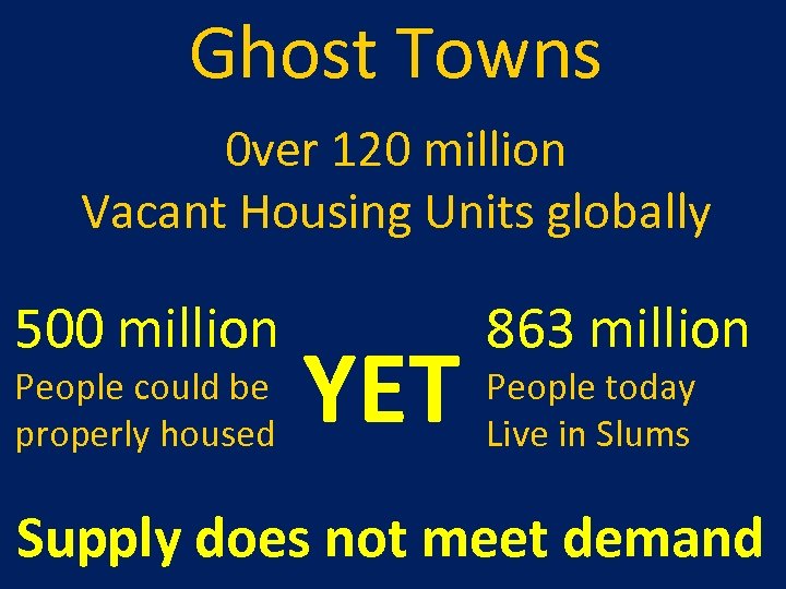 Ghost Towns 0 ver 120 million Vacant Housing Units globally 500 million People could