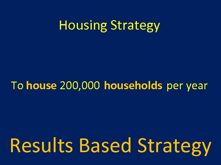 Housing Strategy To house 200, 000 households per year in Results Based Strategy 