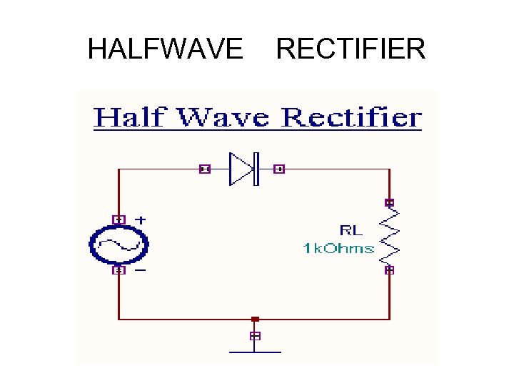 HALFWAVE RECTIFIER 