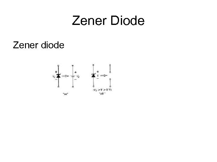 Zener Diode Zener diode 