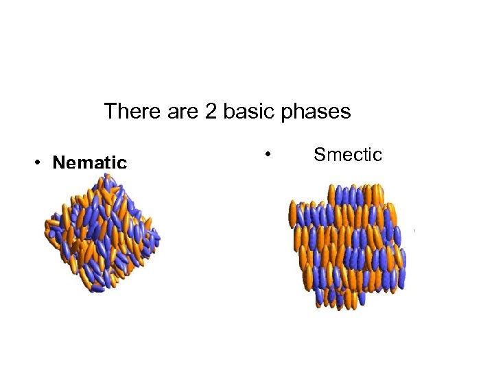 There are 2 basic phases • Nematic • Smectic 