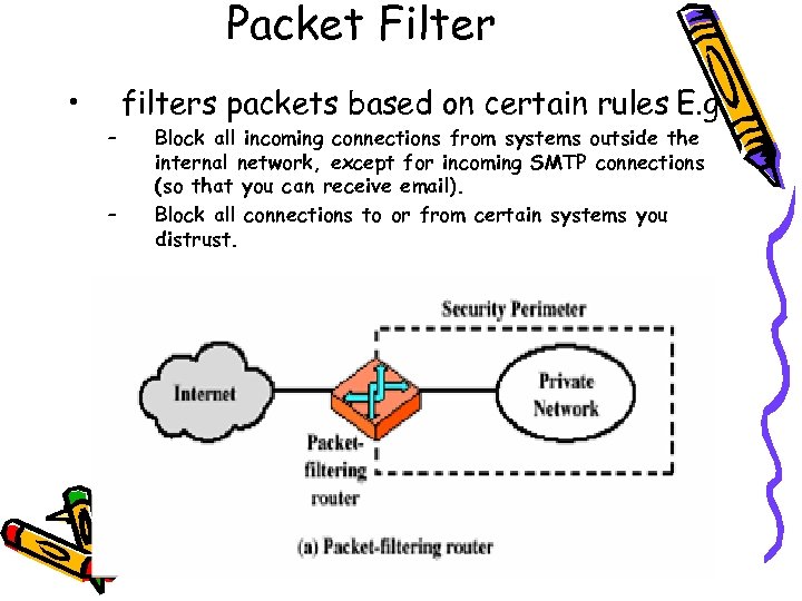 Packet Filter • – – filters packets based on certain rules E. g Block