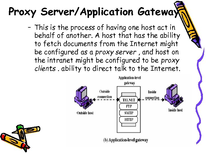 Proxy Server/Application Gateway – This is the process of having one host act in