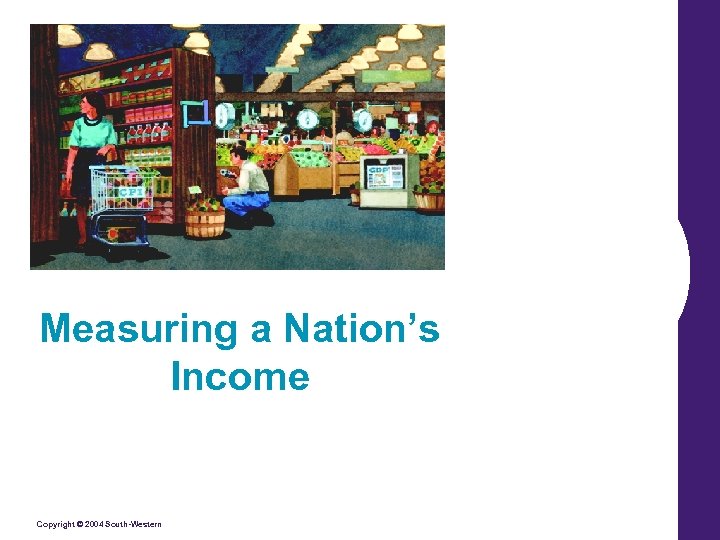 Measuring a Nation’s Income Copyright © 2004 South-Western 