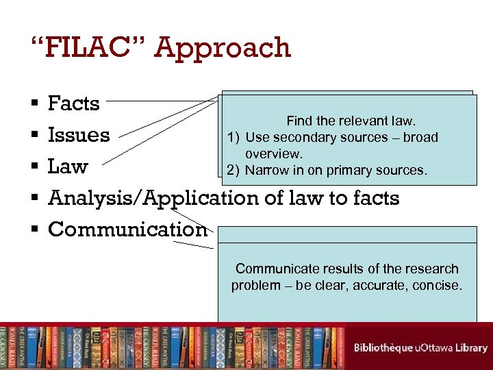 “FILAC” Approach § § § Identify relevant be Facts Correctly identify the issues tofacts