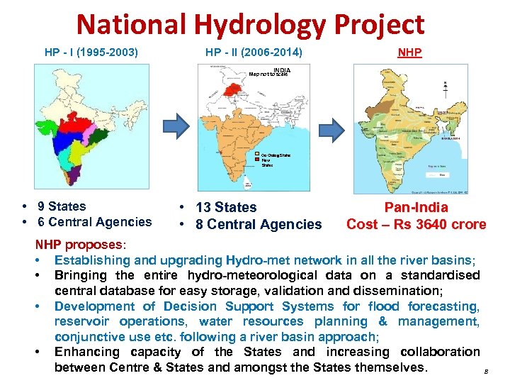 National Hydrology Project HP - I (1995 -2003) HP - II (2006 -2014) NHP