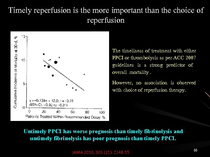 Timely reperfusion is the more important than the choice of reperfusion The timeliness of