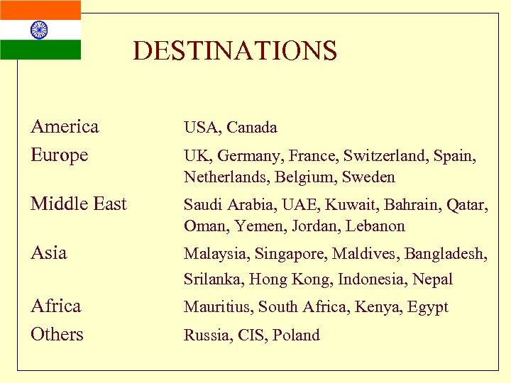 DESTINATIONS America Europe USA, Canada Middle East Saudi Arabia, UAE, Kuwait, Bahrain, Qatar, Oman,