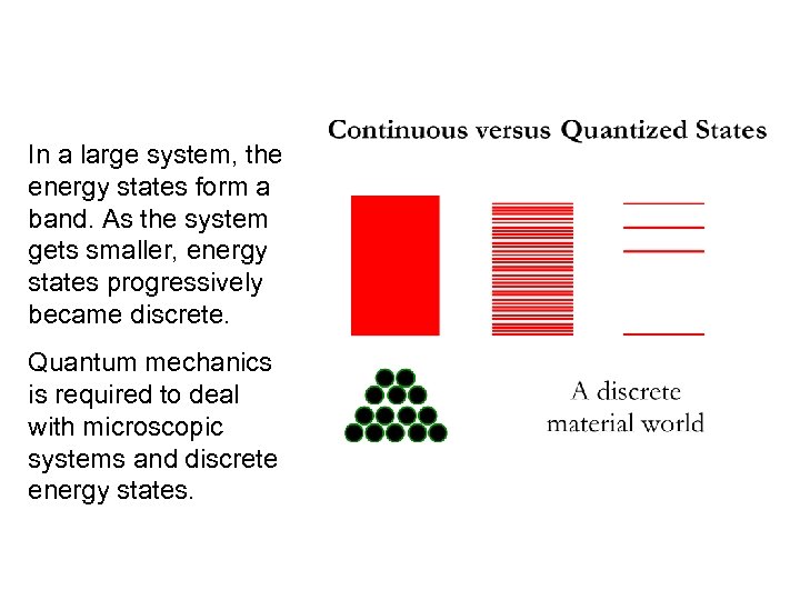 In a large system, the energy states form a band. As the system gets