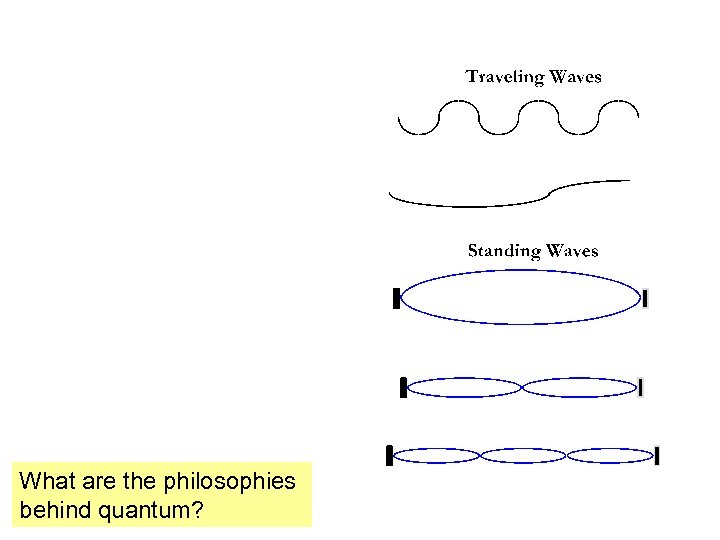 What are the philosophies behind quantum? 
