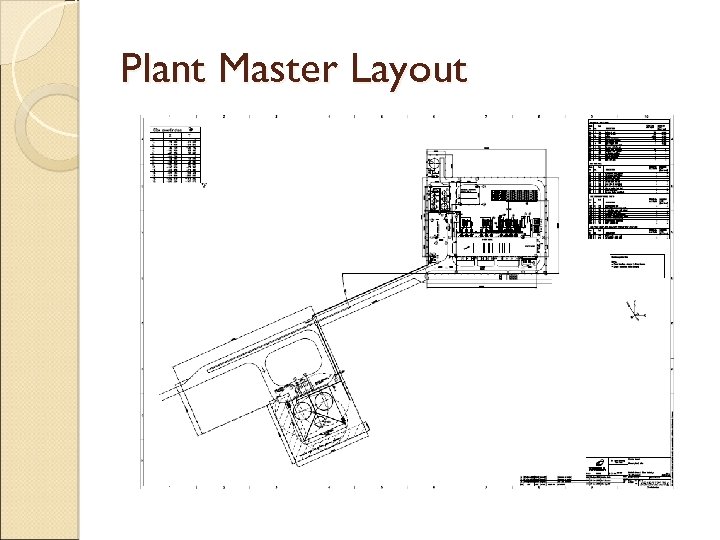 Plant Master Layout 